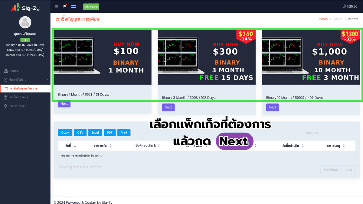 เลือกแพ็กเก็จ sigzy