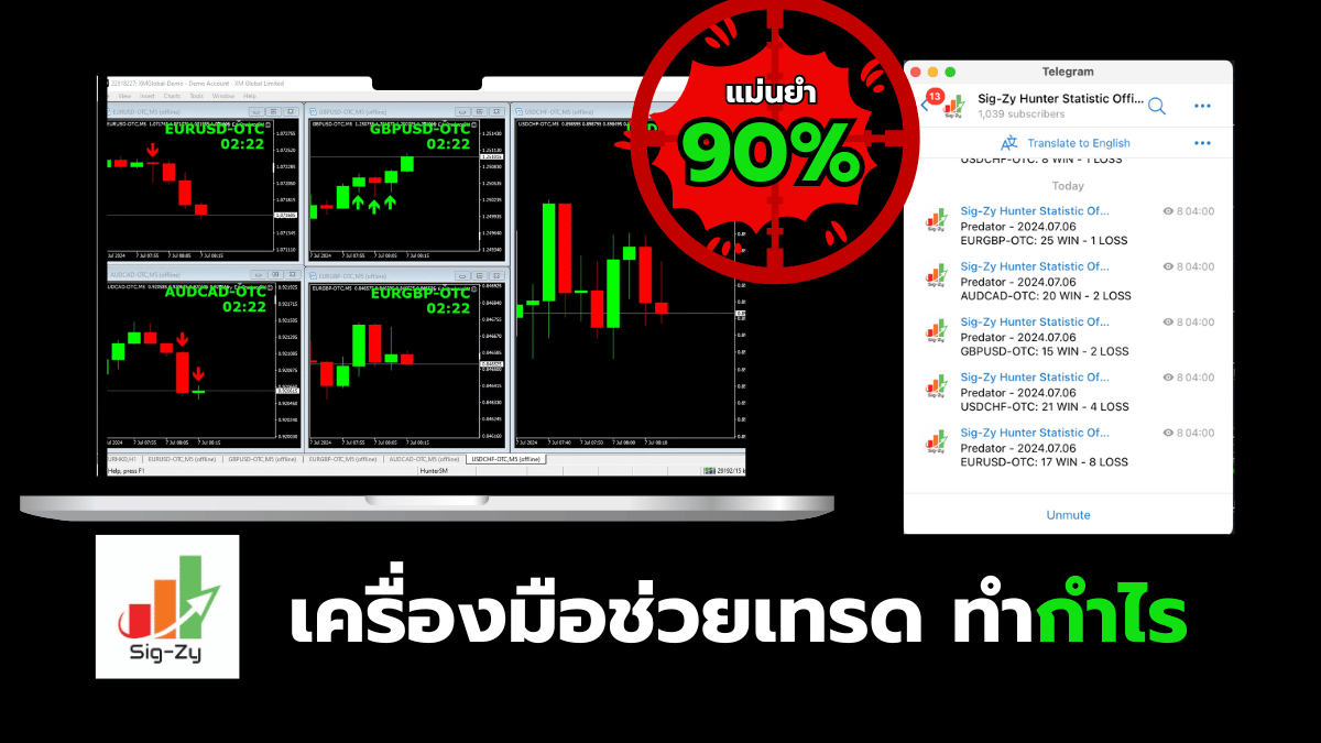 sigzy ตัวช่วยเทรดพร้อมสถิติ